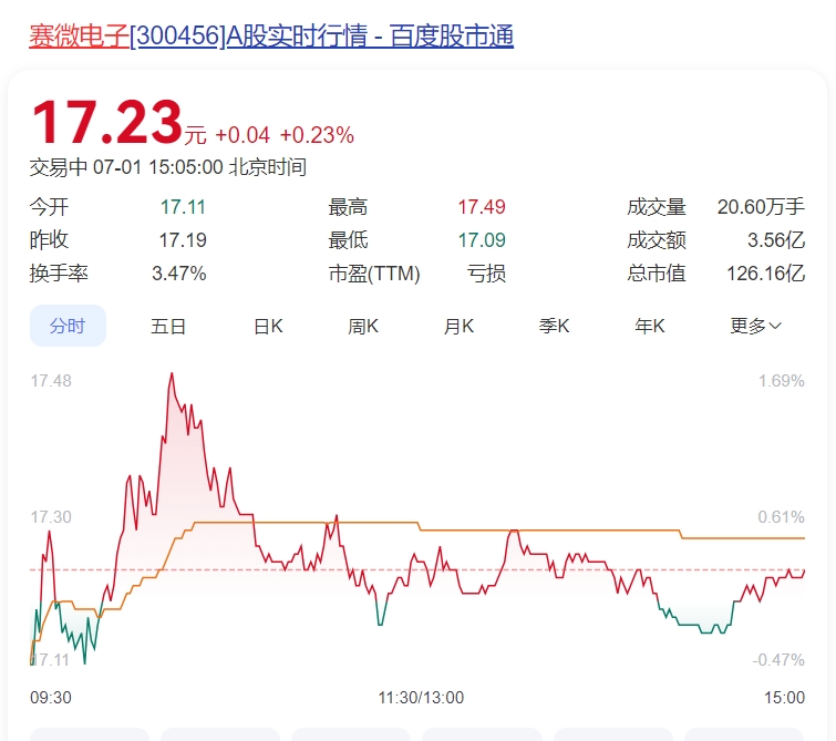 微(wēi)信截图_20250701150503.png