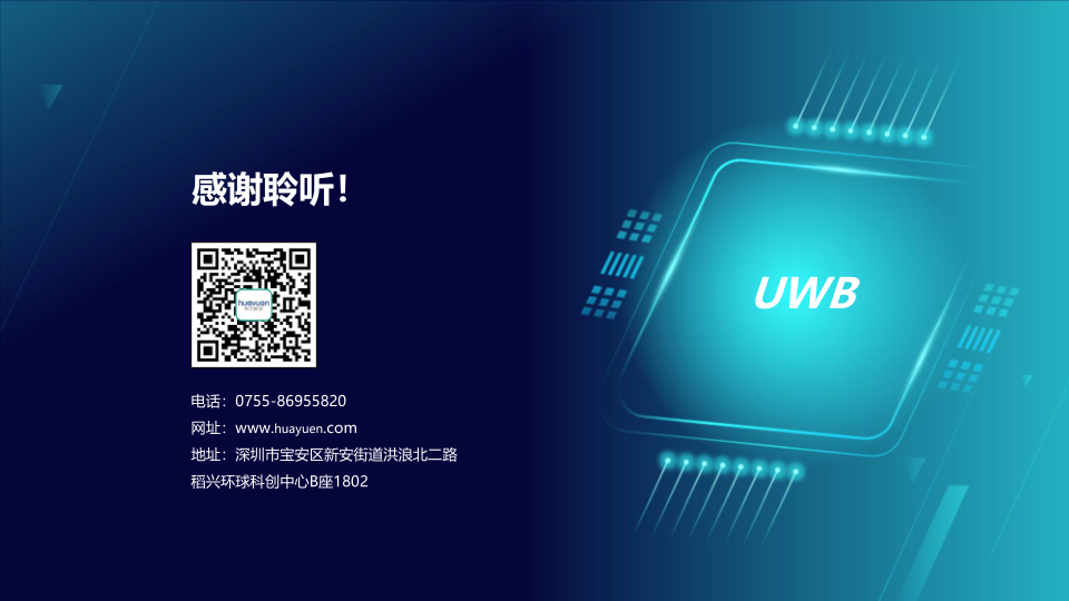 06-UWB指向遥控在智慧大屏领域的应用突破 -华云时空(2)_15.png