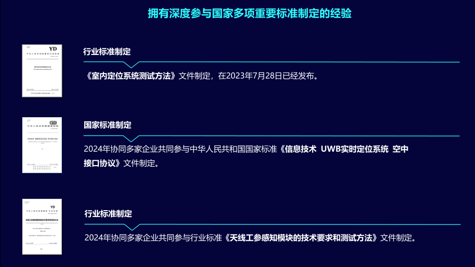 06-UWB指向遥控在智慧大屏领域的应用突破 -华云时空(2)_13.png