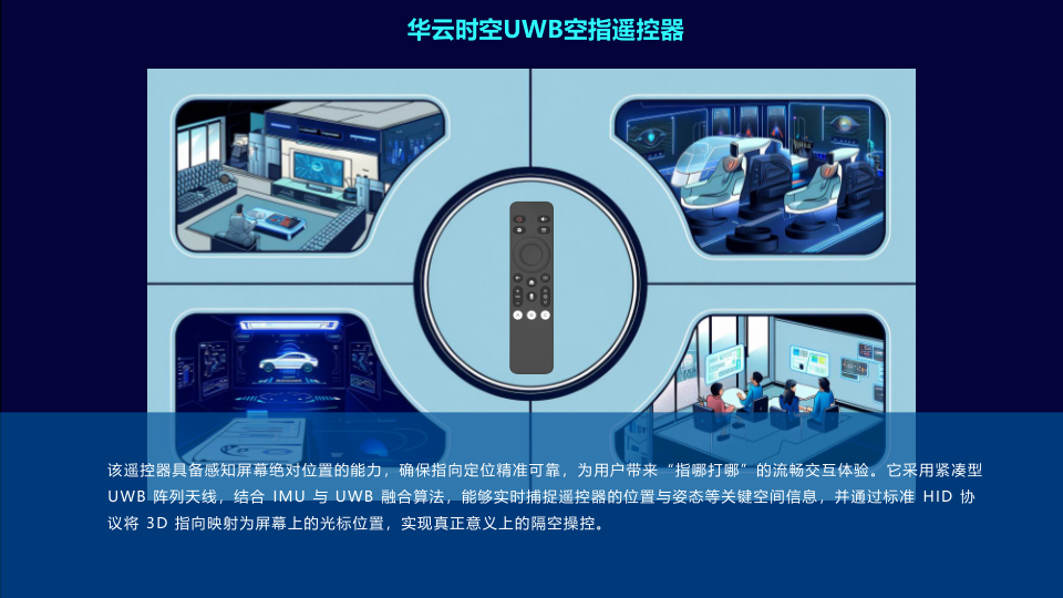06-UWB指向遥控在智慧大屏领域的应用突破 -华云时空(2)_4.png